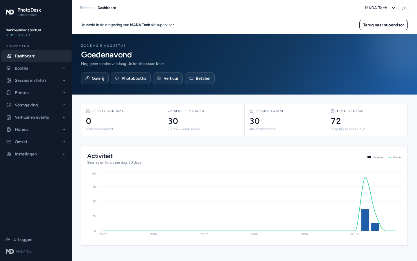 Management dashboard with live photo booth status, sessions and revenue